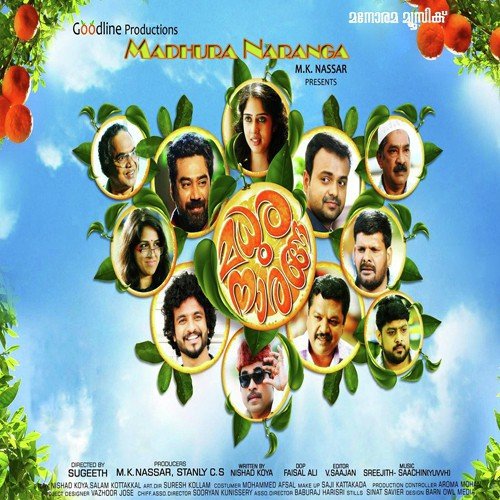 Melle Vannu Konjiyo by Haricharan - Download on PagalFree