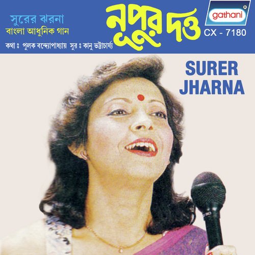 Meghta Sarabo by Nupur Dutta - Download on PagalFree