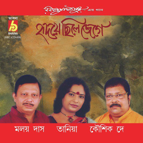 Hridoy Chile Jege by Kaushik Dey, Taniya, Moloy Das - Download on PagalFree