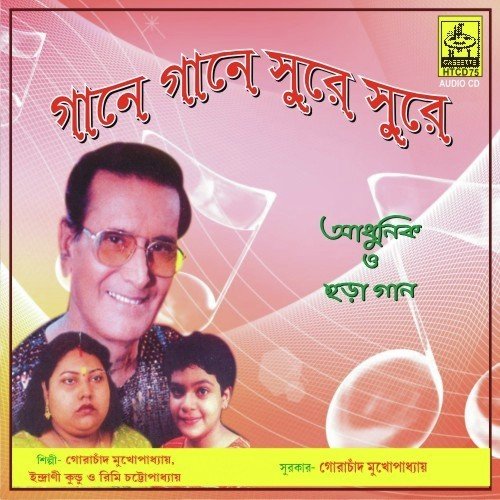 Gacher Mathai by Gorachand Mukherjee, Indrani Kundu, Rimi Chattopadhay - Download on PagalFree