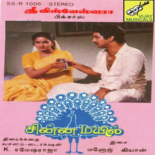 Malavandhachu by Manojekiran - Download on PagalFree