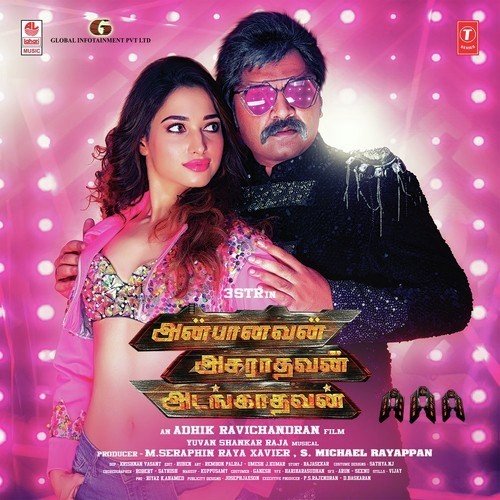 Retro Romance Theme by Yuvan Shankar Raja - Download on PagalFree
